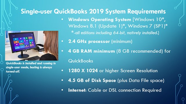 System Requirements Quickbooks